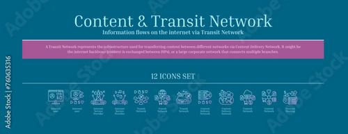 Content and Transit Network, Content Delivery Network, Icon Set, Gradient, Blue, Pink, Outline
