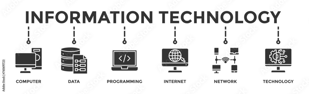 Information technology banner web icon illustration concept with icon of computer, data, programming, database, internet, network, and technology Information technology banner web icon illustration concept with icon of computer, data, programming, database, internet, network, and technology
