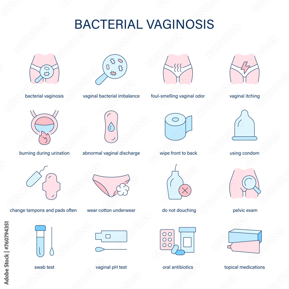 Bacterial Vaginosis symptoms, diagnostic and treatment vector icons