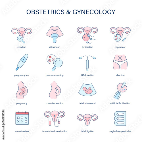 Obstetrics and Gynecology vector icons. Medical icon set. Women's health illustration set.