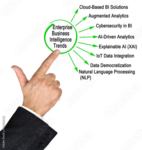 Eight Trends in Enterprise Business Intelligence photo