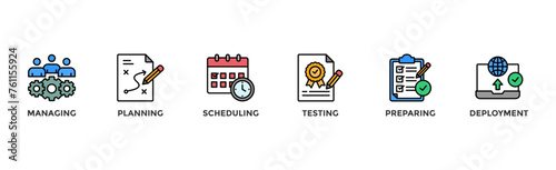 Release management banner web icon vector illustration concept with icon of managing, planning, scheduling, building, testing, preparing and deployment