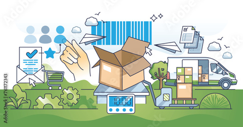 Order fulfillment in e-commerce business with fast shipping outline concept. Effective logistics from warehouse to customer vector illustration. Distribution process automation for high productivity. photo