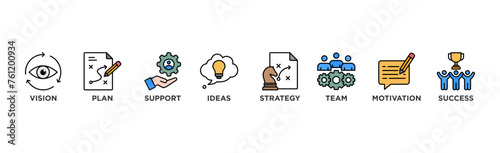 Goals banner web icon vector illustration concept with icon of vision, plan, support, ideas, strategy, team, motivation, and success