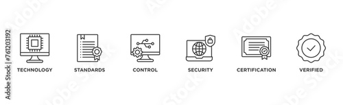 ISO27001 banner web icon vector illustration concept for information security management system (ISMS) with an icon of technology, standards, control, security, certification, and verified