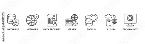 Data center banner web icon vector illustration concept with icon of database, network, data security, server, backup, cloud and technology