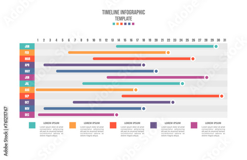Infographic template, 12 options modern, Timeline diagram calendar  presentation vector infographic  photo