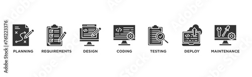 Software development life cycle banner web icon vector illustration concept of sdlc with icon of planning, requirements, design, coding, testing, deploy and maintenance