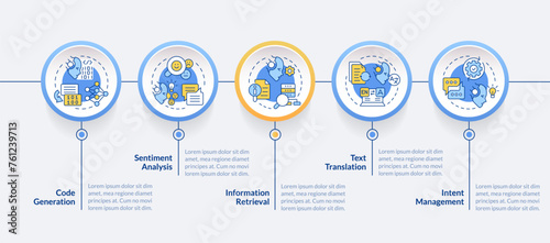 Content generation circle infographic template. Text processing. Data visualization with 5 steps. Editable timeline info chart. Workflow layout with line icons. Lato-Bold, Regular fonts used