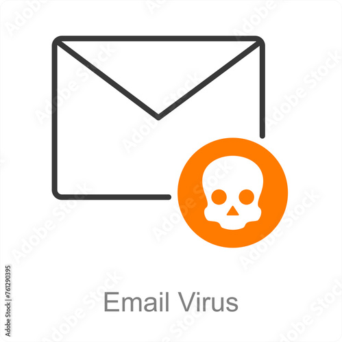 Email Virus
