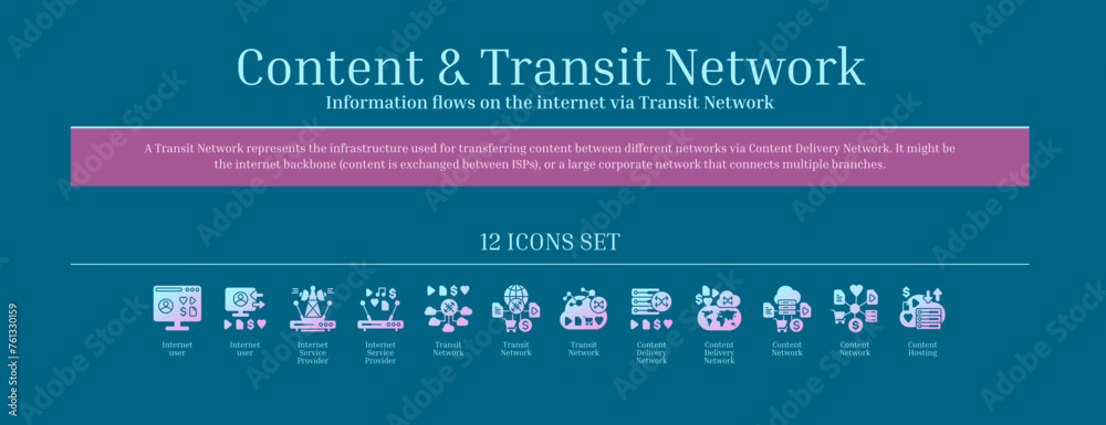 Obraz premium Content and Transit Network, Content Delivery Network, Icon Set, Pink, Blue, Gradient, Solid Icons
