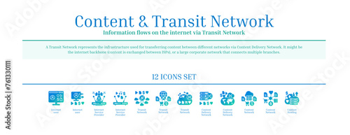 Content and Transit Network, Content Delivery Network, Icon Set, Green, Blue, Gradient, Solid Icons