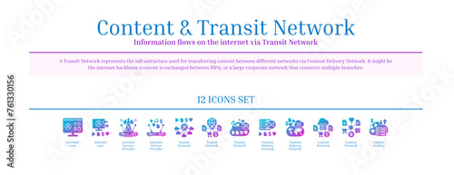 Content and Transit Network, Content Delivery Network, Icon Set, Pink, Blue, Gradient, Solid Icons