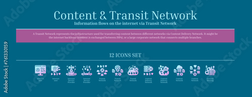 Content and Transit Network, Content Delivery Network, Icon Set, Pink, Blue, Gradient, Solid Icons