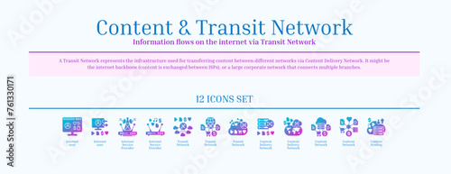 Content and Transit Network, Content Delivery Network, Icon Set, Pink, Blue, Gradient, Solid Icons