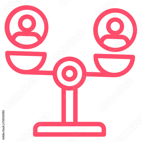 Inequality Icon Style