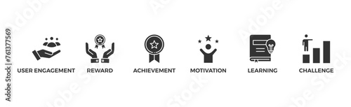 Gamification banner web icon vector illustration concept with icon of user engagement, reward, achievement, motivation, learning, and challenge	