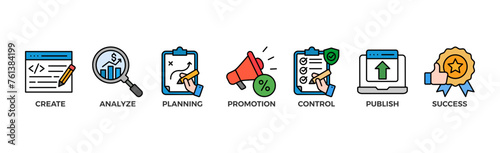 Content strategy banner web icon glyph silhouette with icon of create, analyze, planning, promotion, control, publish and success 