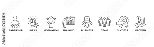 Learn and lead banner web icon vector illustration concept with icon of leadership, ideas, motivation, training, business, team, success, and growth	