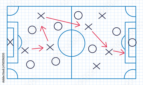 Plan with soccer game strategy in line style