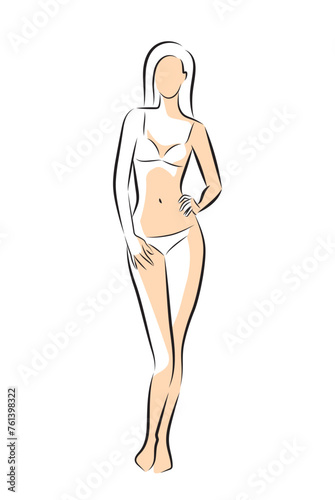 Woman body. Full-length standing portrait. Set of body-positive female. Five angles figure front, 3 of 4, side views shape. Vec
tor fashion silhouette outline line illustration