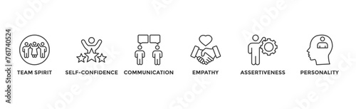Soft-skills banner web icon vector illustration concept for human resource management and training with icon of team spirit, self-confidence, communication, empathy, assertiveness, and personality