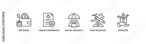 Employee benefits banner web icon vector illustration concept with icon of pay raise, health insurance, social security, paid vacation and bonuses	