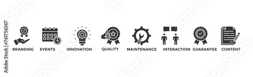 Customer engagement banner web icon vector illustration concept with icon of branding, events, innovation, quality, maintenance, interaction, guarantee, content