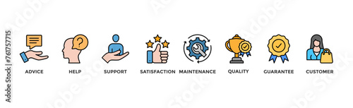 After sales service banner web icon vector illustration concept with icon of advice, help, support, satisfaction, maintenance, quality, guarantee, customer	