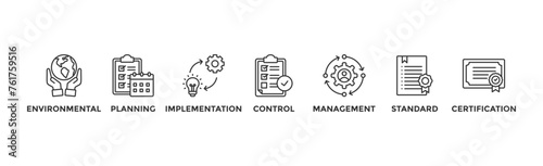 ISO 14001 banner web icon vector illustration concept with icon of environmental, planning, control, management, standard and certification
