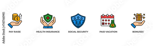 Employee benefits banner web icon vector illustration concept with icon of pay raise, health insurance, social security, paid vacation and bonuses
