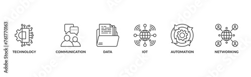 Digital transformation banner web icon glyph silhouette with icon of technology, communication, data, iot, ict, automation, internet, and networking