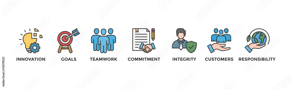 Core values banner web icon vector illustration concept with icon of innovation, goals, teamwork, commitment, integrity, customers, and responsibility Core values banner web icon vector illustration concept with icon of innovation, goals, teamwork, commitment, integrity, customers, and responsibility