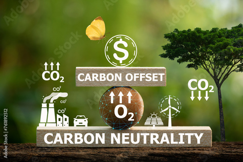 Carbon Neutrality means reducing, absorbing or offsetting carbon dioxide (CO2) in an amount equal to CO2 emissions by offsetting carbon text and icons on natural background.