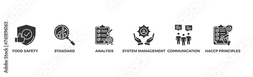 ISO 22000 banner web icon vector illustration concept for food safety standard with icon of analysis, standards, system management, communication, and haccp principles	