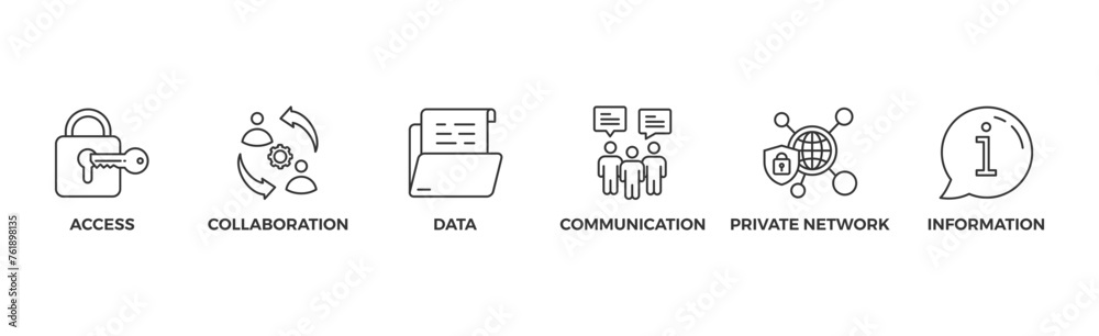 Intranet banner web icon vector illustration concept for global network system with icon of access, collaboration, data, communication, private network, and information technology Intranet banner web icon vector illustration concept for global network system with icon of access, collaboration, data, communication, private network, and information technology