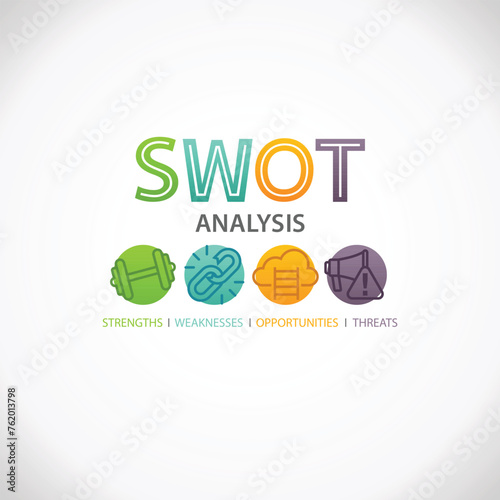 SWOT Analysis Strategy Planning Technique Business Marketing Wheel Infographic. Strengths, Weakness, Opportunities, and Threats