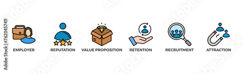 Employer branding banner web icon vector illustration concept with an icon of pay raise, reputation, value proposition, retention, recruitment and attraction	