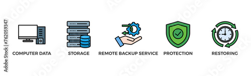 Backup banner web icon vector illustration concept for restoring data and recovery after loss and disaster with icon of computer data, storage, remote backup service, protection and restoring
