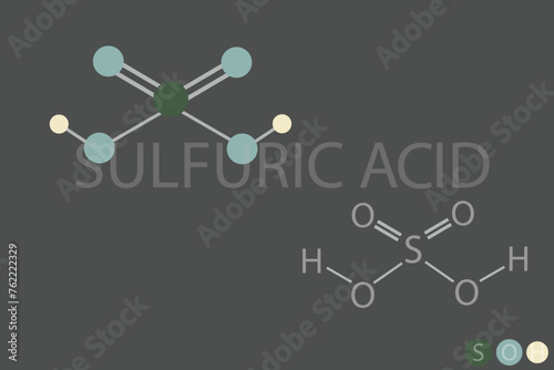 sulfuric acid molecular skeletal chemical formula	