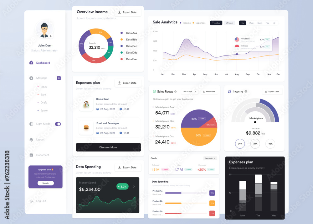 UI UX Infographic dashboard. UI design with graphs, charts and diagrams. Web interface template