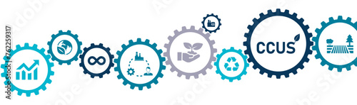 Carbon Capture Utilization Storage CCUS banner website icons vector illustration concept with an icons of CO2 capturing industrial production Net zero target limit global warming on white background