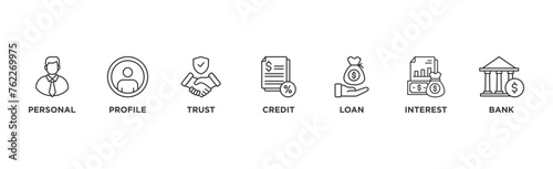 Microcredit banner web icon vector illustration concept with icon of personal, profile, trust, credit, loan, interest and bank	