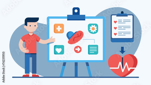 A flip chart with easytofollow diagrams and instructions for performing CPR along with information on how to recognize and respond to a cardiac