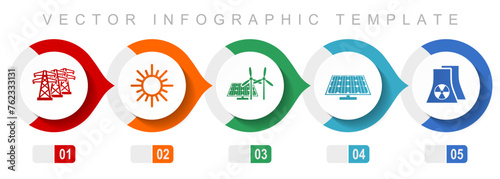Renewable energy flat design infographic template, miscellaneous symbols such as power line, sun, solar panel and nuclear power plant, vector icons collection