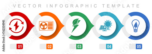 Renewable energy flat design infographic template, miscellaneous symbols such as heat pump, green power and solar energy, vector icons collection