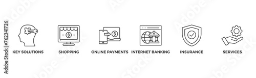 Financial service banner web icon vector illustration concept with icon of bank statement, insurance policy, mobile banking, bond, mortgage loan, investment fund	