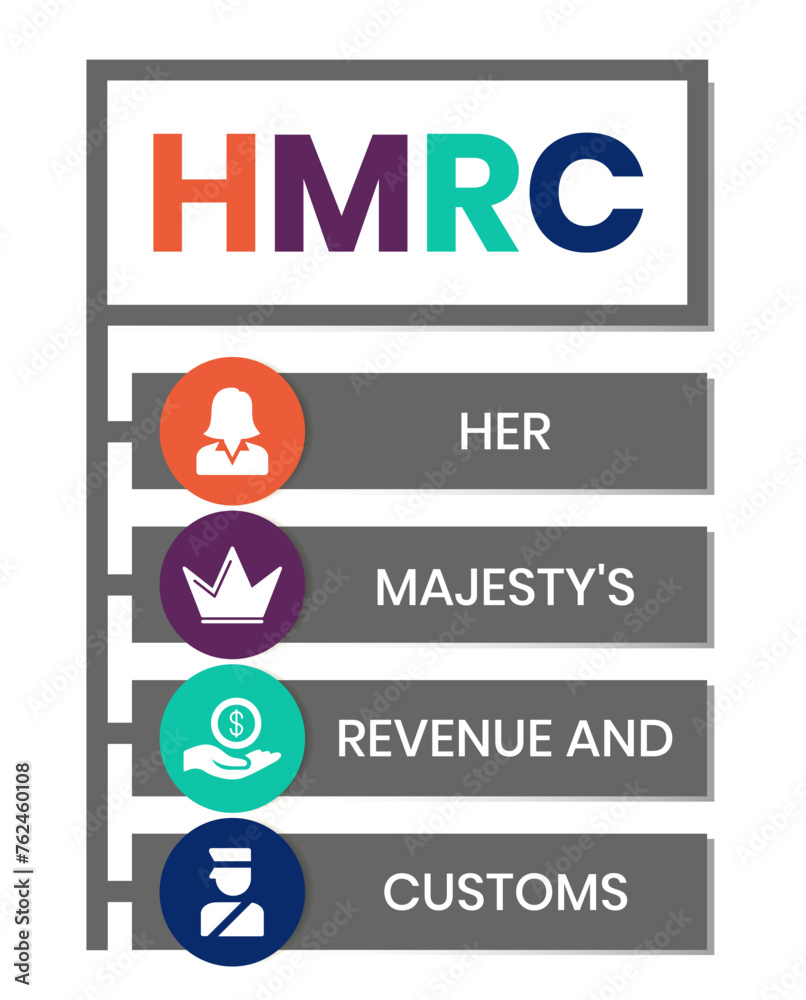 HMRC Her Majesty's Revenue and Customs - non-ministerial department of the UK Government responsible for the collection of taxes, acronym text concept background HMRC Her Majesty's Revenue and Customs - non-ministerial department of the UK Government responsible for the collection of taxes, acronym text concept background