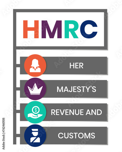 HMRC Her Majesty's Revenue and Customs - non-ministerial department of the UK Government responsible for the collection of taxes, acronym text concept background