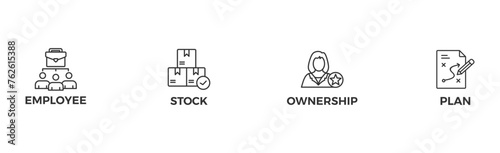 Esop banner web icon glyph silhouette for employee stock ownership plan with icon of management  bank  graph  fund  investment and statistics